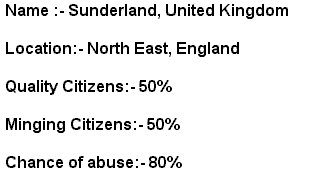 Stats of Sunderland, UK